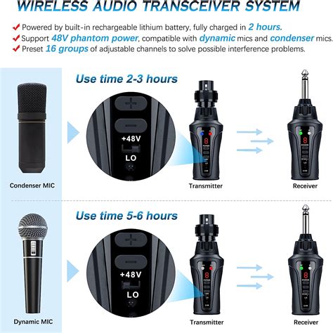 Kimafun Sistema De Micr Fono Inal Mbrico Transmisor De Audio Xlr