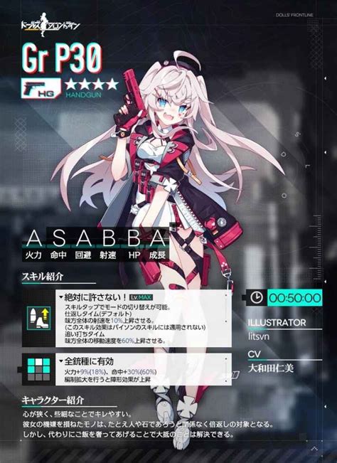 【ドルフロ】gr P30のスキル性能と製造レシピ【ドールズフロントライン】 ゲームウィズ