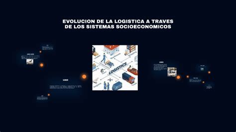 Evolucion De La Logistica A Traves De Los Sistemas Socioeconomicos By