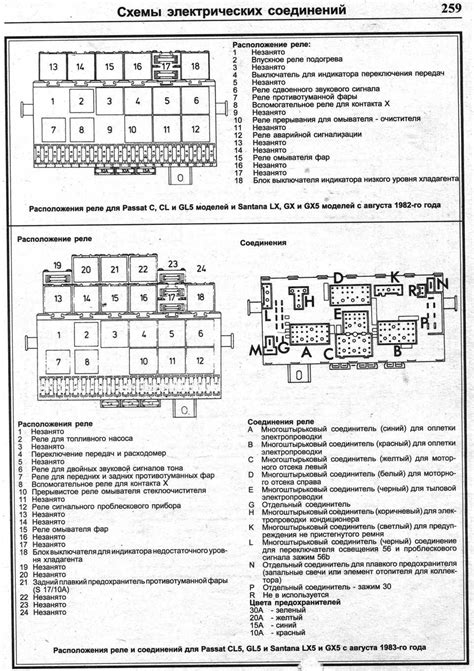Предохранители фольксваген транспортер т4 и реле с обозначением ...
