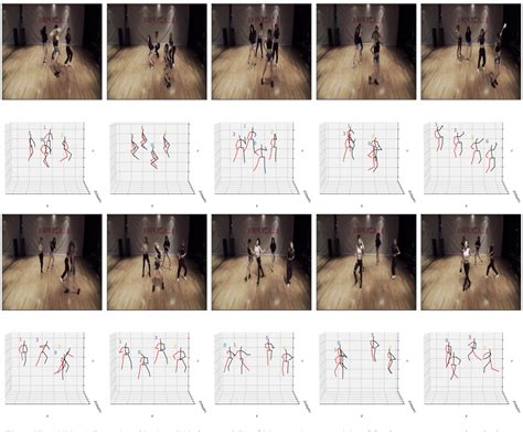 Figure From Towards Robust And Smooth D Multi Person Pose Estimation