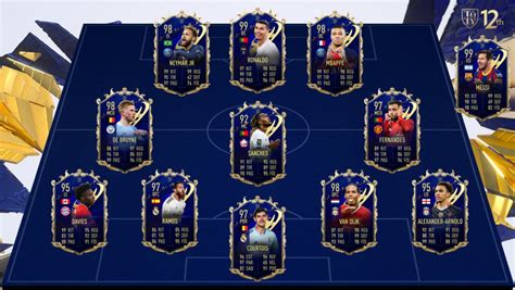 FIFA 21 predicción del TOTY Equipo del Año