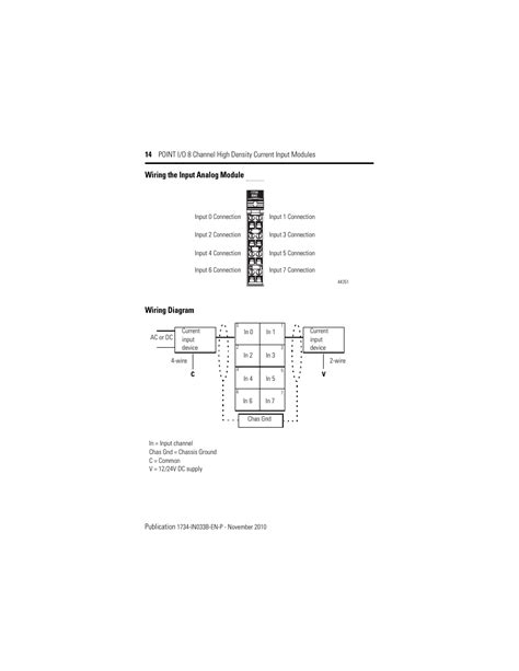 1734-aentr Wiring Diagram - Wiring Diagram Pictures