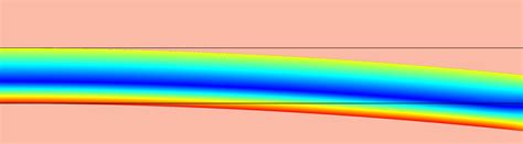 How To Model Generalized Plane Strain With Comsol Multiphysics