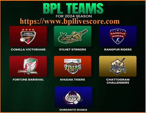 Bpl Final Joya Rubina