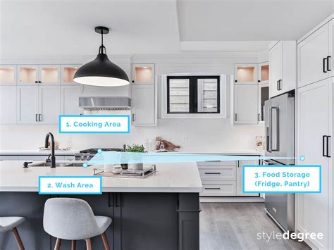 How To Create An Efficient Kitchen Layout With The Kitchen Work Triangle - Style Degree