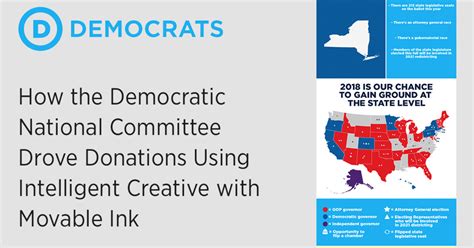 How The Democratic National Committee Drove Donations Using Intelligent