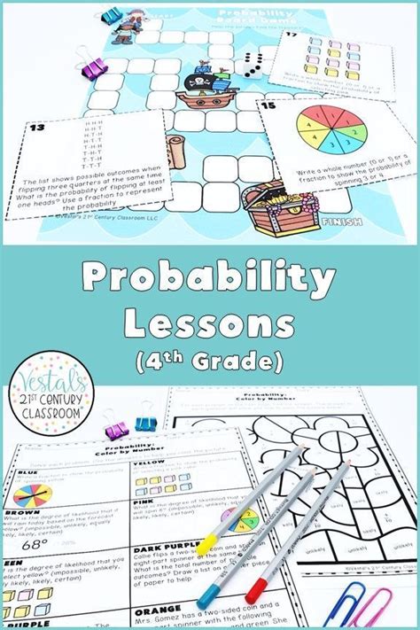 Probability Lesson Plans Math SOL 4 13 Digital PDF Included