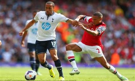 Pasar Bola Tottenham Hotspur Vs Arsenal Liga Inggris ~ Pasar Bola