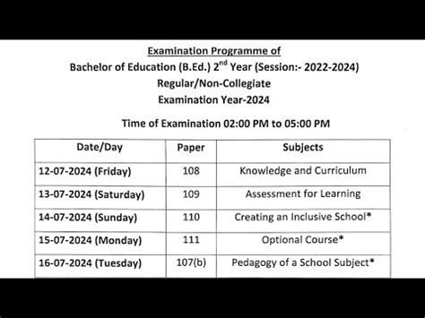 Maulana University B Ed 2nd Year Exam Date News Mmhapu Bed 2nd Year