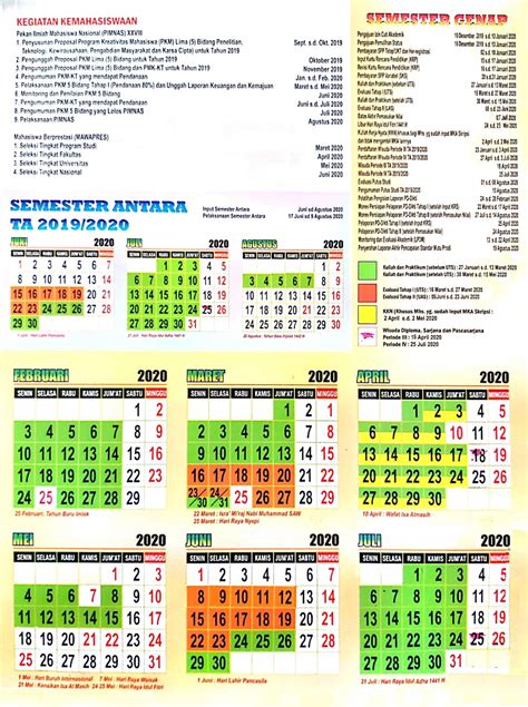 Revisi Kalender Akademik Ta 20192020 Upn Veteran Yogyakarta