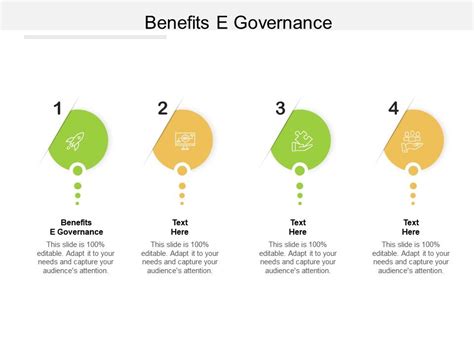 Benefits E Governance Ppt Powerpoint Presentation Inspiration Skills