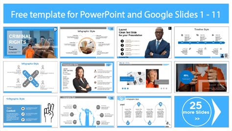 Plantilla De Derechos Penales Plantillas Para Powerpoint Y Google Slides