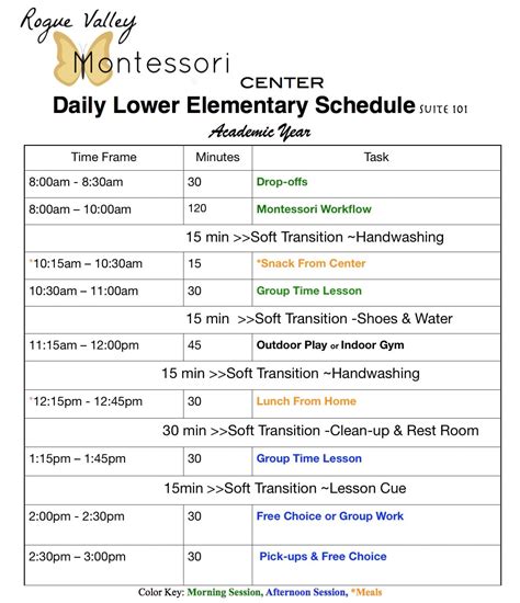 Lower Elementary Schedule Rogue Valley Montessori School Center