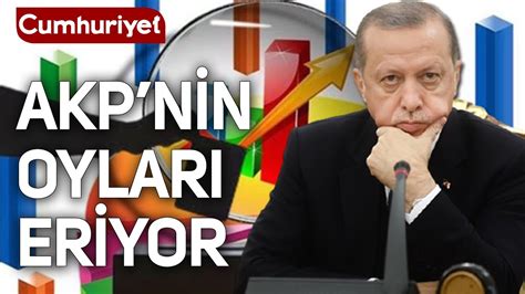 Metropoll N Son Anketi Akp Nin Oylar Eriyor I Se M Anket Youtube