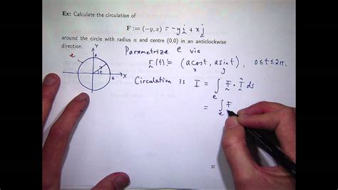 Circulation And Line Integrals Youtube