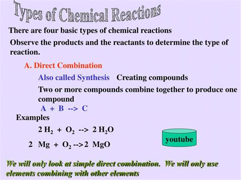 Ppt Types Of Chemical Reactions Powerpoint Presentation Free