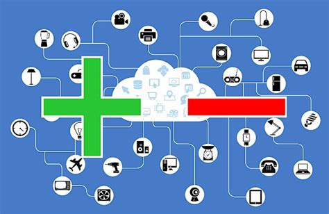 What Is Internet Of Things Iot 139 Definitions Since 1999 Real