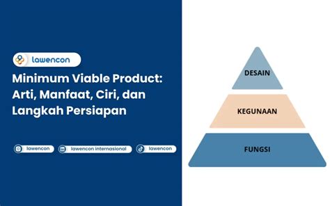 Pengertian Rekursi Fungsi Dan Contohnya Dalam Pemrograman Lawencon