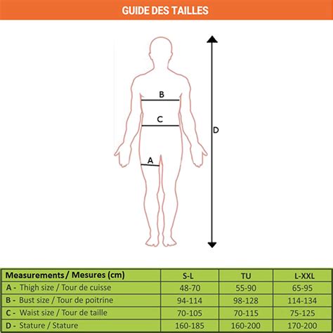 Kit De S Curit Avec Harnais Pour Retenue Sur Chantiers