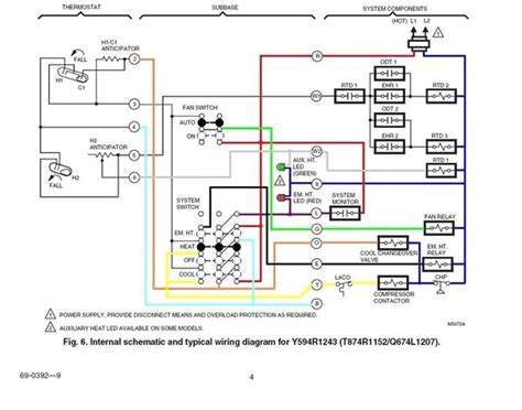 Hvac Thermostat Wiring Diagram