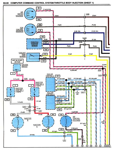 84 Corvette Stereo Wiring Diagram Circuit Diagram