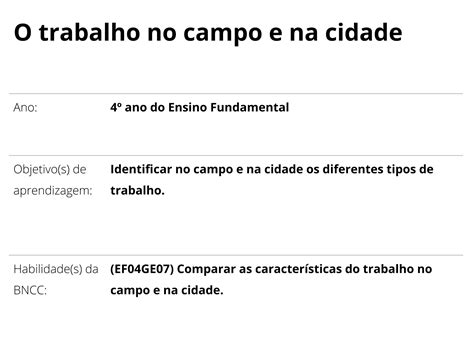 O Trabalho No Campo E Na Cidade Planos De Aula Ano Geografia