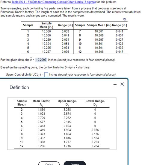 Solved Refer To Table S6 1 Factors For Computing Control Chegg