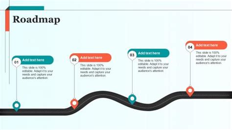 Talent Roadmap Powerpoint Presentation And Slides Ppt Example Slideteam