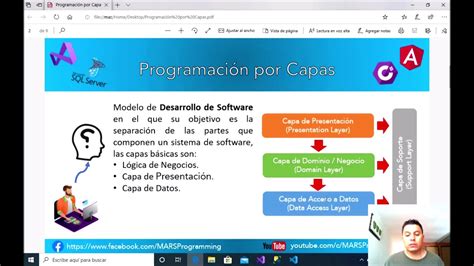 Arquitectura De Software Maquetado Proyecto Youtube