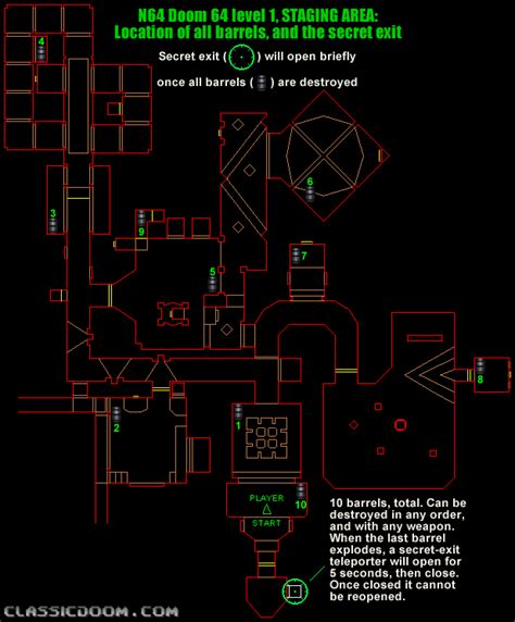 Barrel Locations And Secret Exit In Doom 64 Level 1 Staging Area