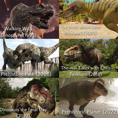 Prehistoric planet trex comparison 12 | Prehistoric Planet | Know Your Meme