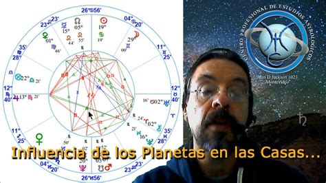 Influencia De Los Planetas En Las Casas Astrolog A Conscienca Youtube