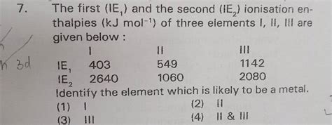 The First E1 And The Second IE2 Ionisation Enthalpies KJmol1 Of