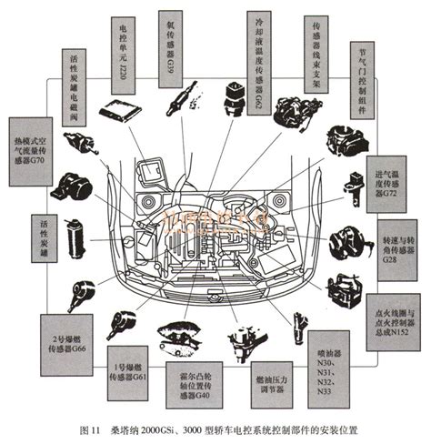 发动机冷却系统故障发动机冷却系统发动机冷却系统图解汽车发动机冷却系统