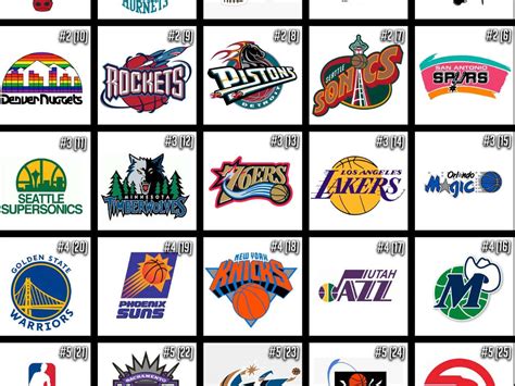 Ranking The NBA Logo Draft From Worst To Best | Barstool Sports