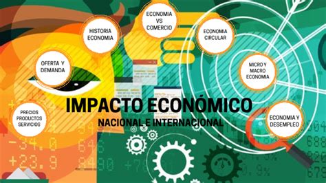 Impacto económico nacional e internacional by ANALIA MONTENEGRO on Prezi