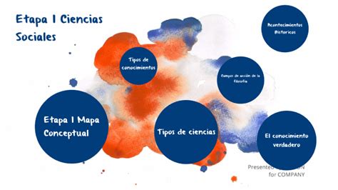 Crear Mapa Conceptual En Prezi Pictures Hacer Images