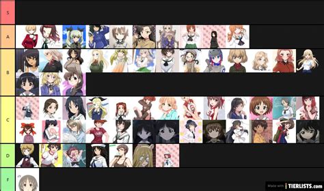 Girls und Panzer most characters Tier List Maker - TierLists.com