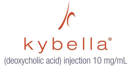 Kybella Fda Approved Fat Cell Destroyer For Double Chin