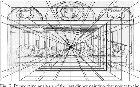 Leonardo Last Supper Perspective