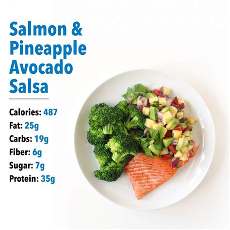 What an Ideal 500-Calorie Dinner Looks Like | Nutrition | MyFitnessPal