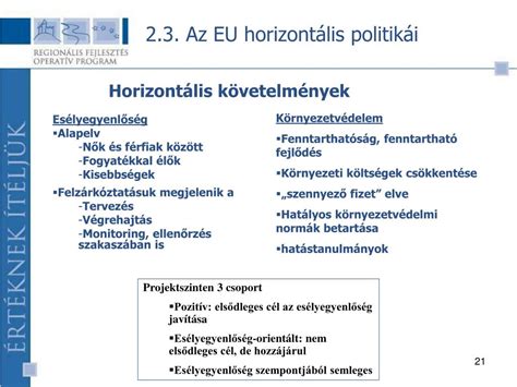 Ppt Az Eur Pai Uni Struktur Lis S Region Lis Politik Ja Powerpoint