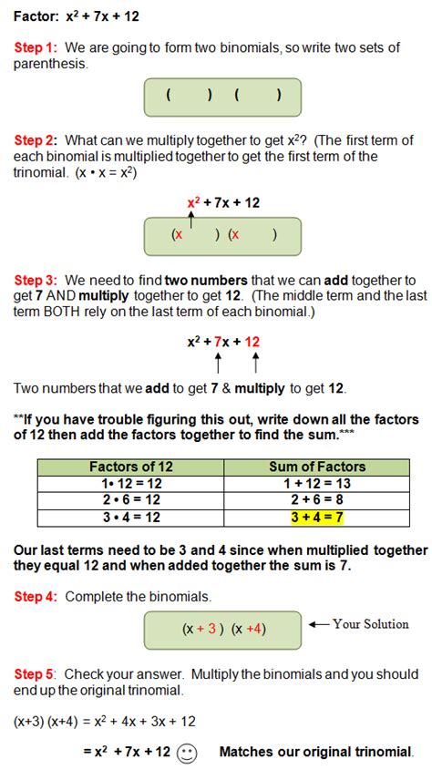 Factoring Trinomials