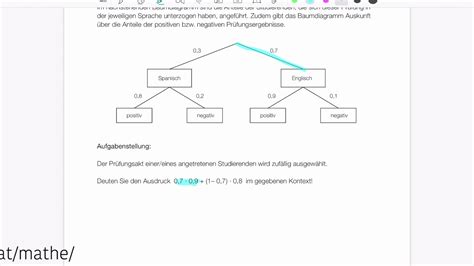 Mathelernen mit Martin Matura Beispiel KL17 PT3 T1 21 Prüfung YouTube