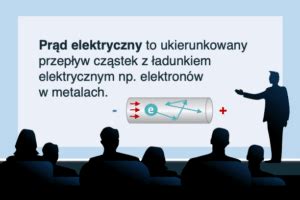 Czym Jest Pr D Elektryczny W Prostych S Owach Leszek Bober Fizyka