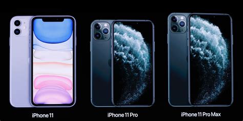 Iphone 11pro