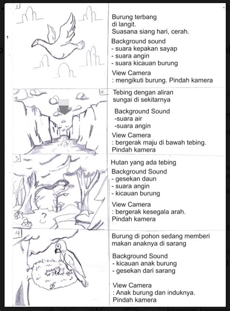 Apa Itu Storyboard Berikut Adalah Contoh Fungsi Dan Cara Membuatnya