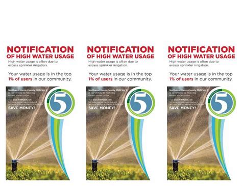 Water Conservation Northwest Harris County Municipal Utility District