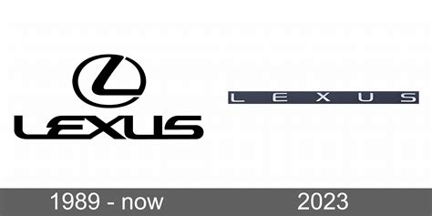 Lexus Logo and symbol, meaning, history, sign.